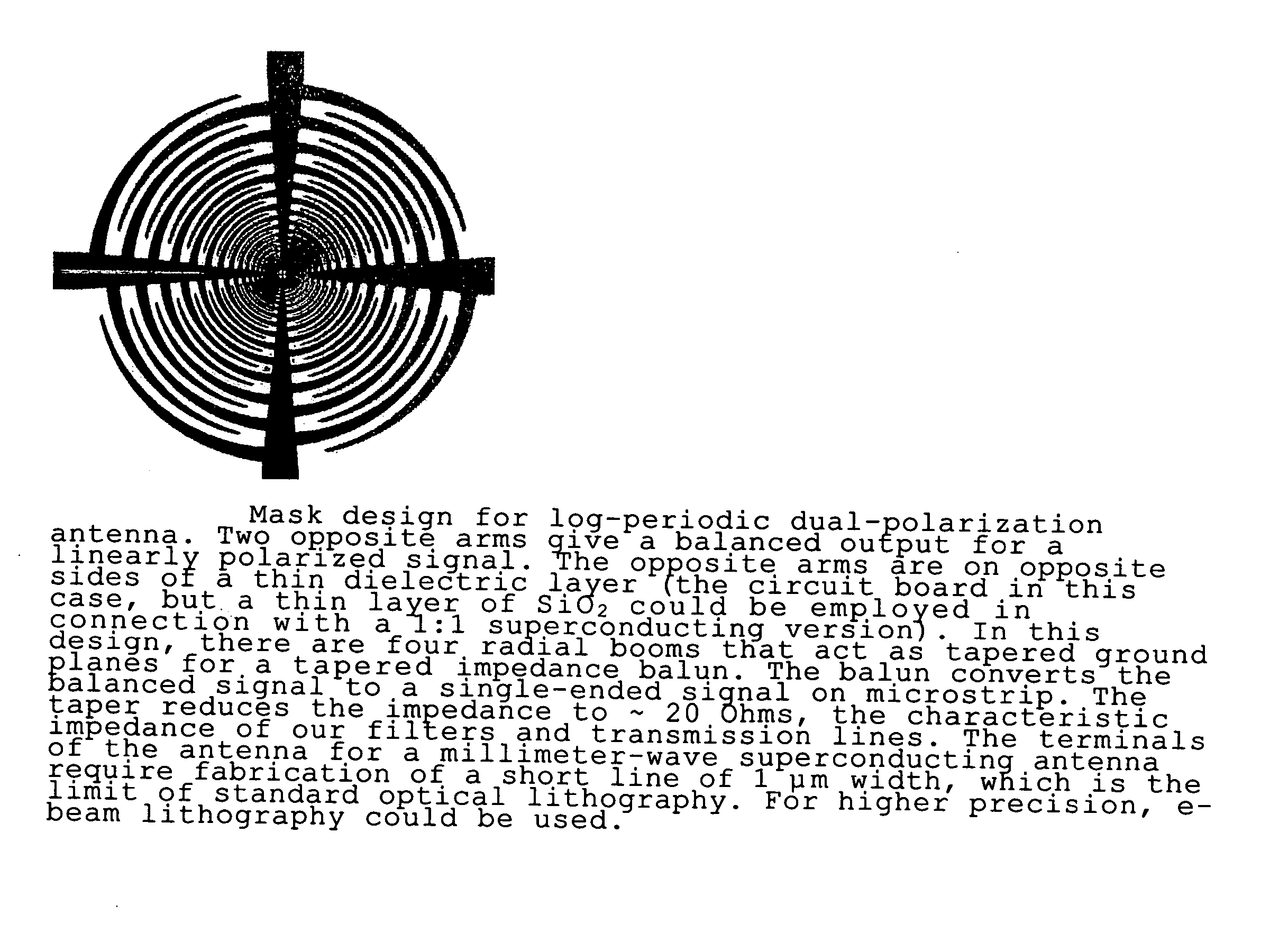 Channelized log-periodic antenna with matched coupling