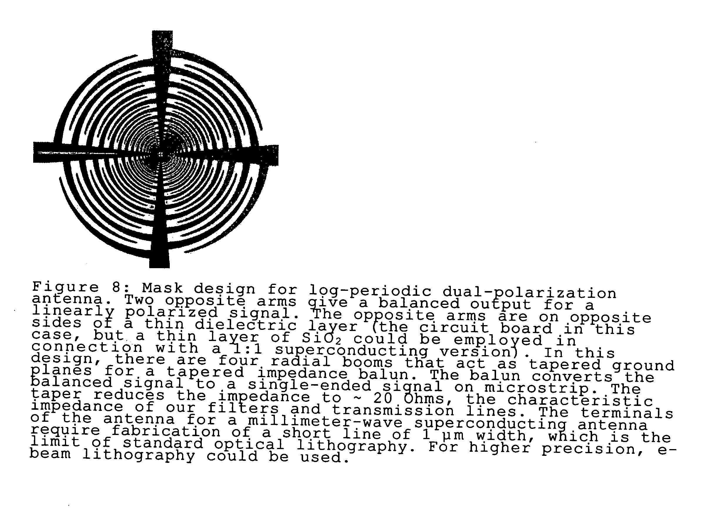 Channelized log-periodic antenna with matched coupling