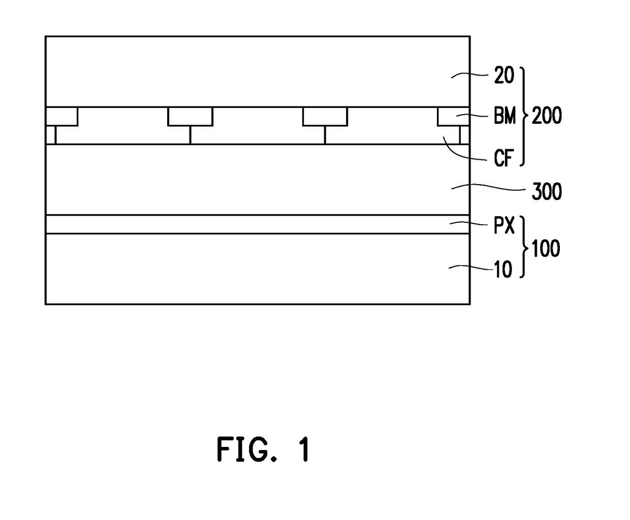 Pixel array, display panel and curved display panel