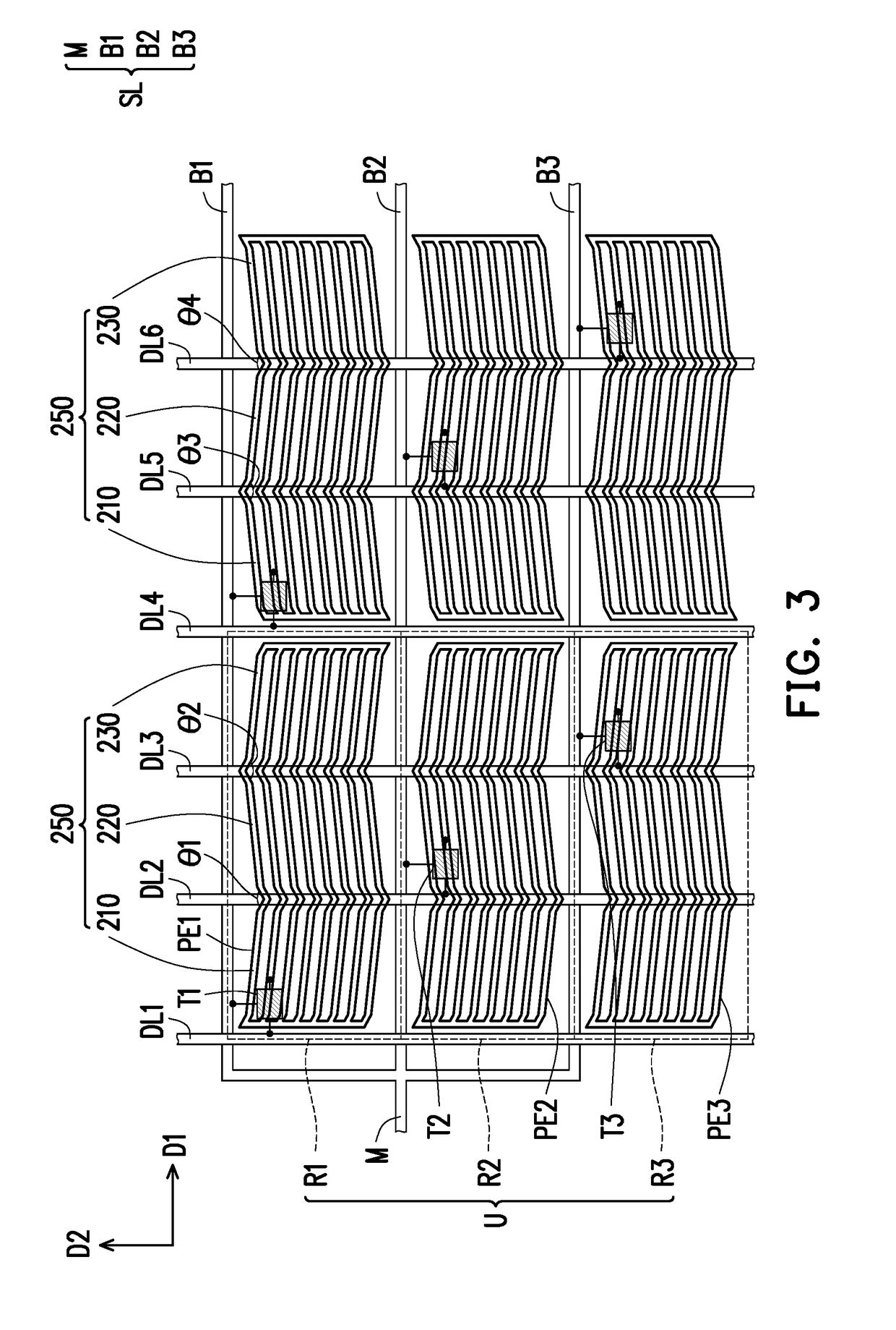 Pixel array, display panel and curved display panel