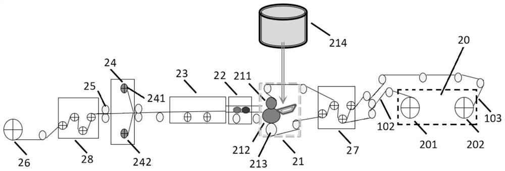 A kind of preparation method and processing equipment of ultra-thin quantum dot film