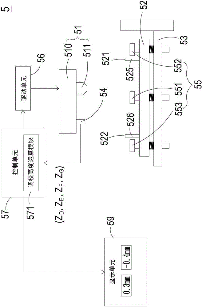 Adjustment system and adjustment method thereof for printing platform