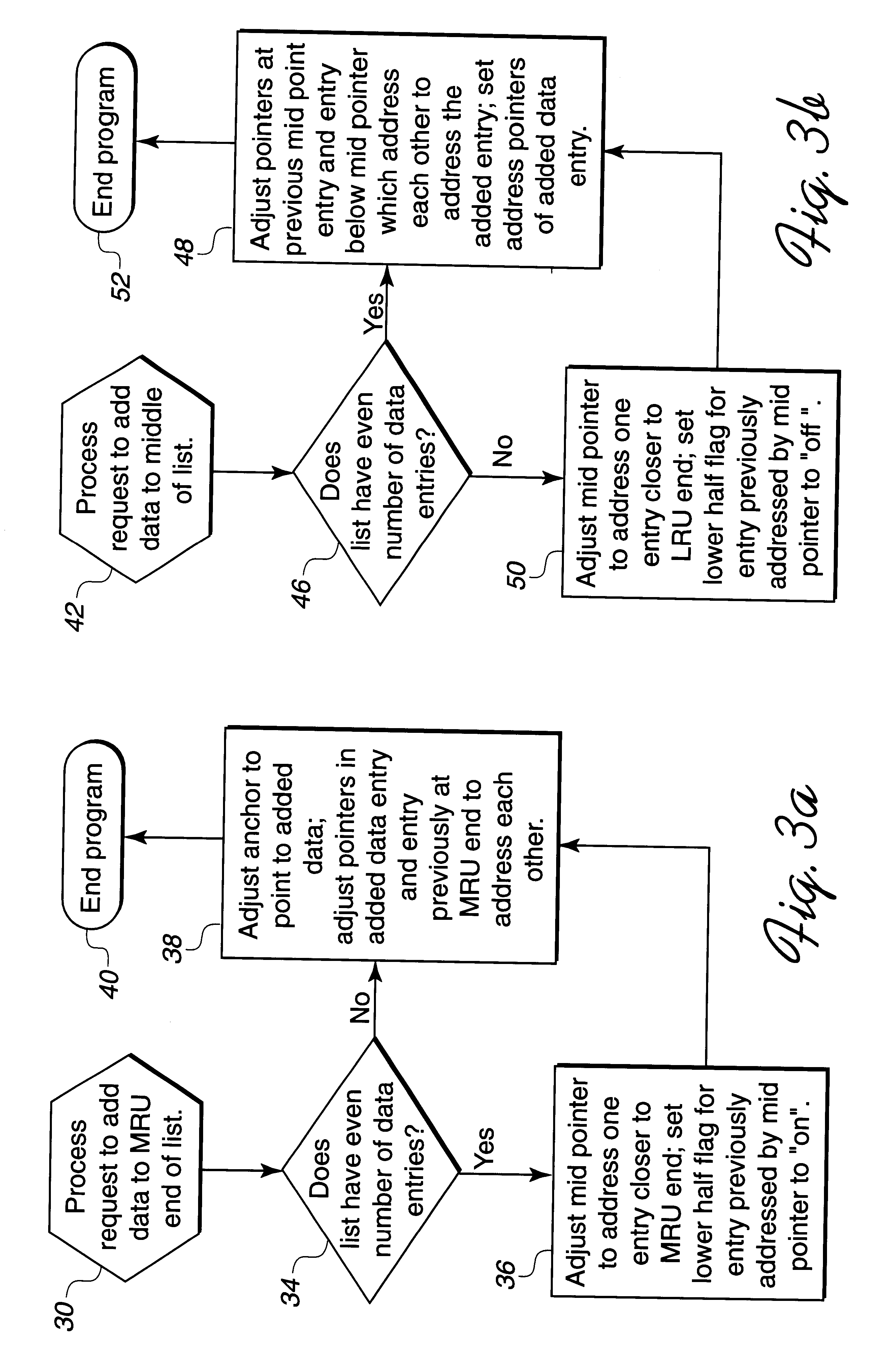 Method and system for managing data in cache