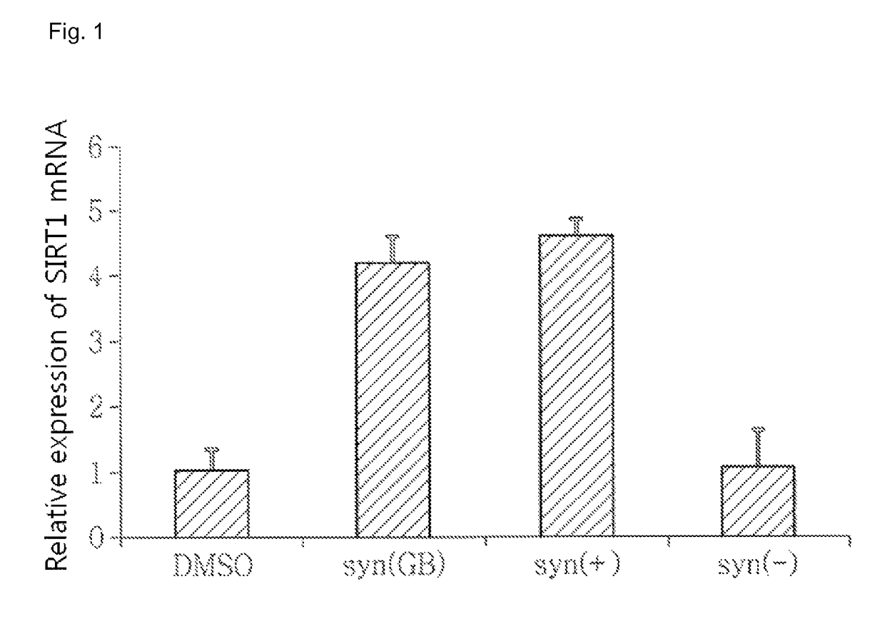 Composition for preventing or treating heart disease