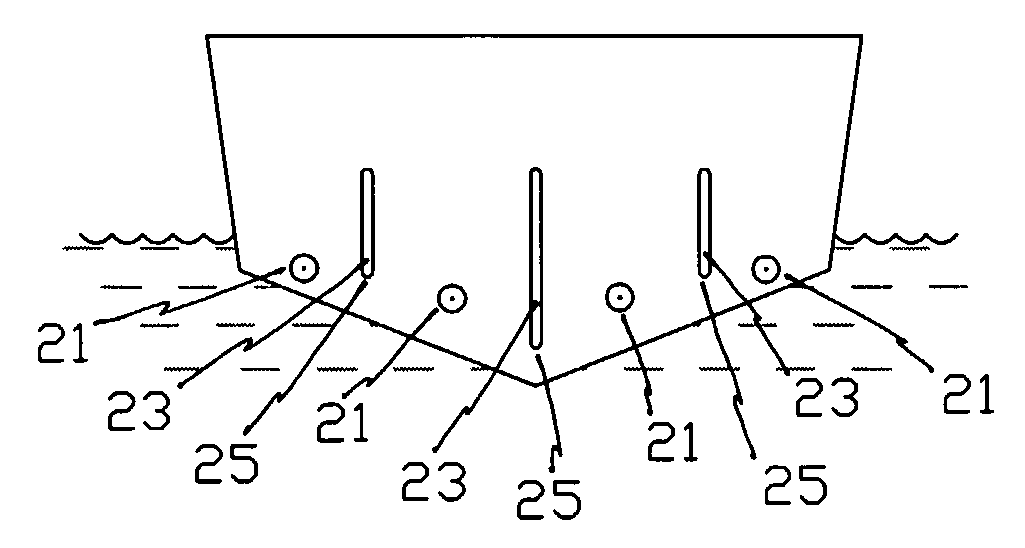 Slotted Hulls For Boats