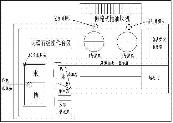 Multifunctional intelligent integrated cooker