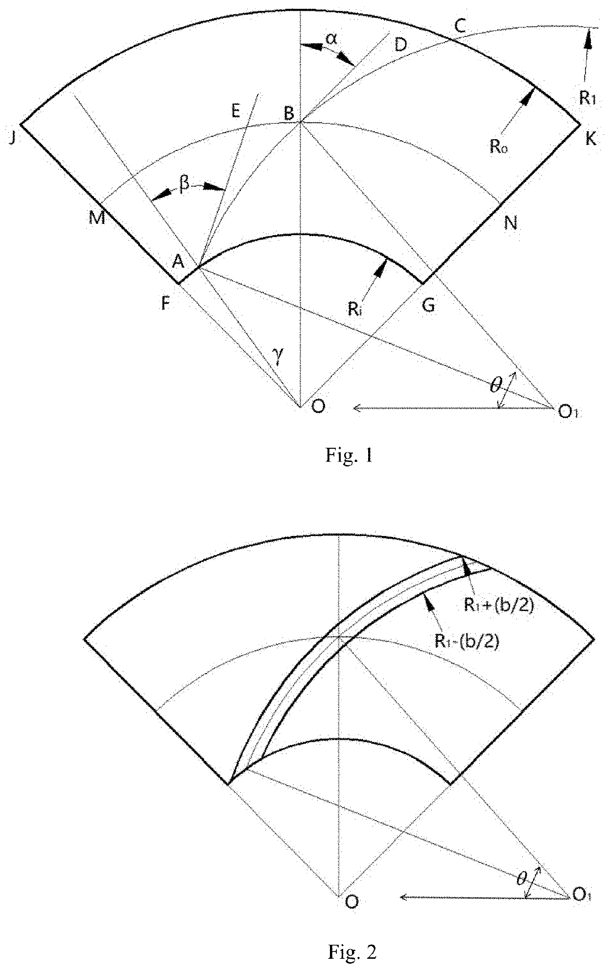 Method for designing refiner plates with equidistant curved bars