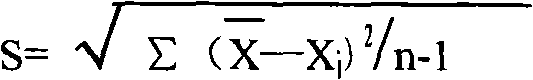 Determination method for ammonia (ammonia ions) and ammonia (ammonia ion) diagnostic/assay kit-9164