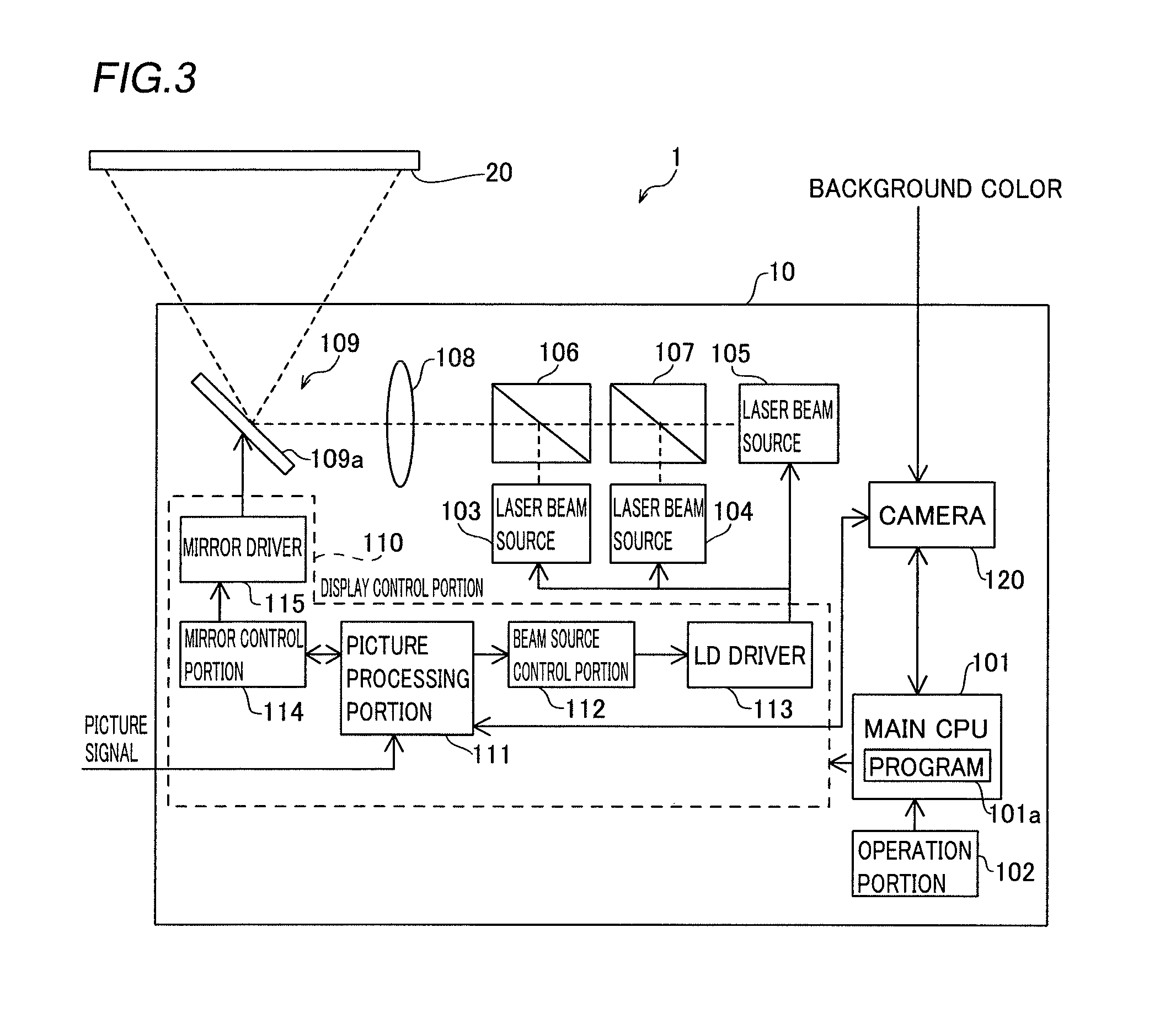 Headup Display, Display Method for Headup Display and Program for Headup Display