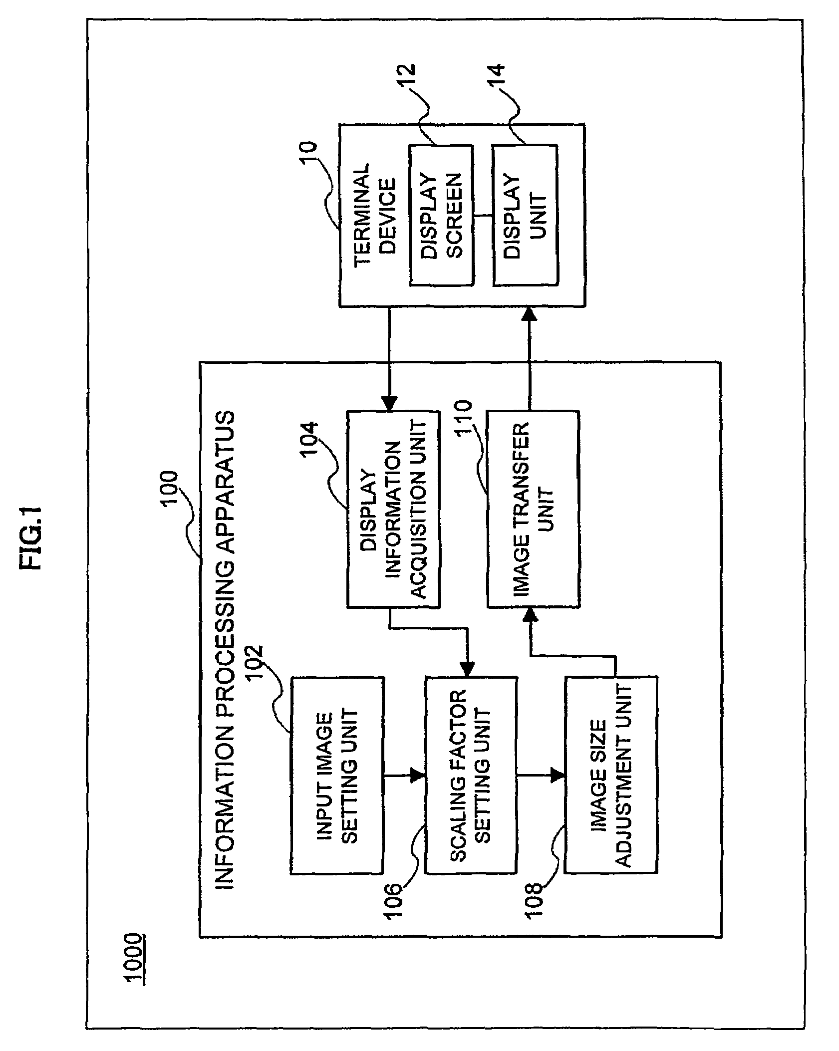 Image processing system, information processing apparatus, image processing method and program