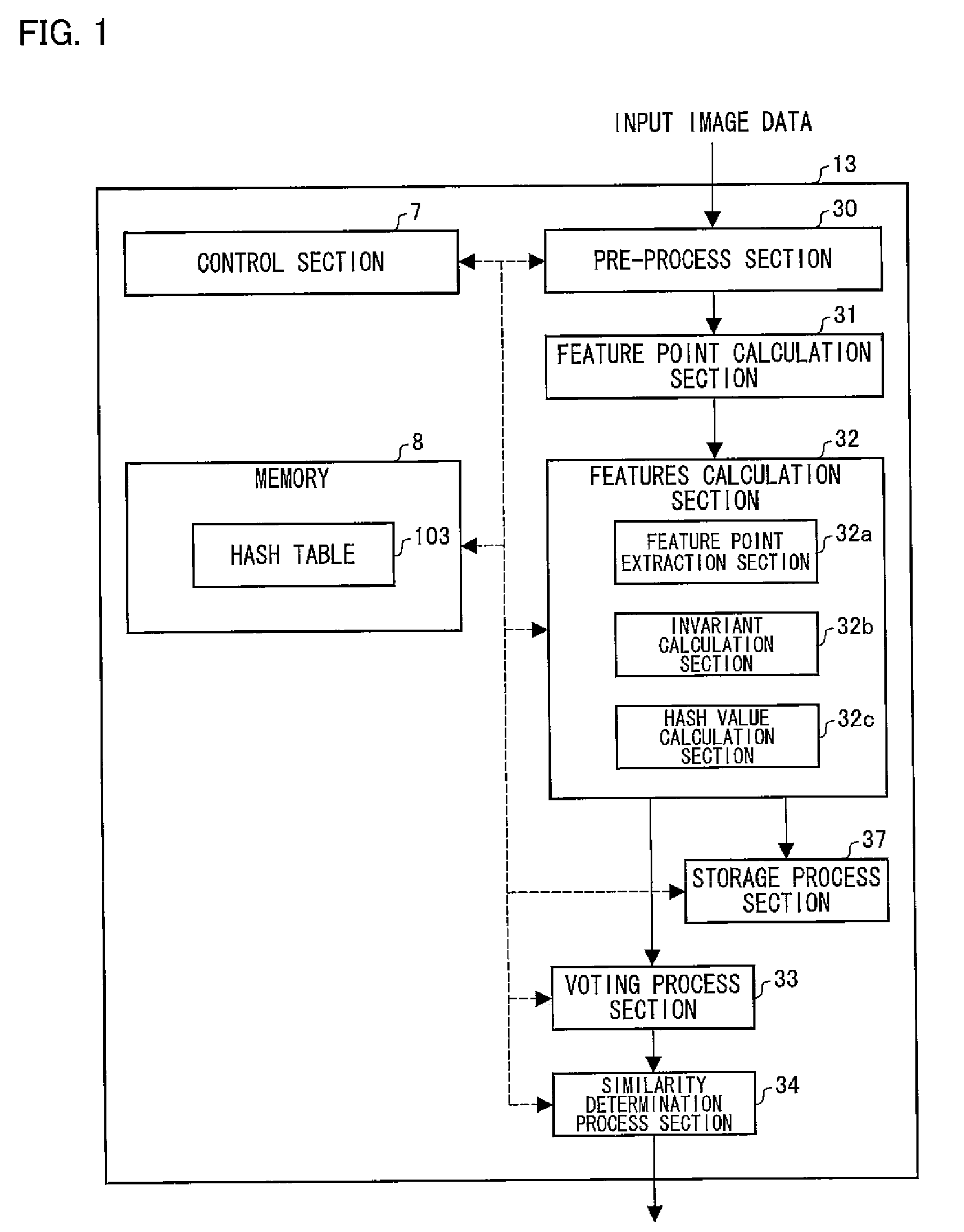 Image processing apparatus, image forming apparatus, image processing system, and image processing method