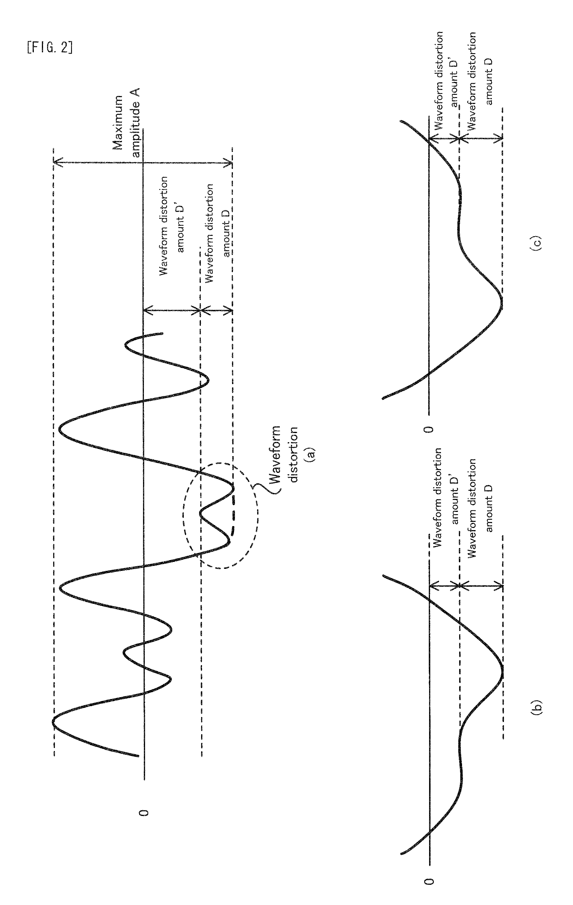 Device and method for reproducing information, and computer program