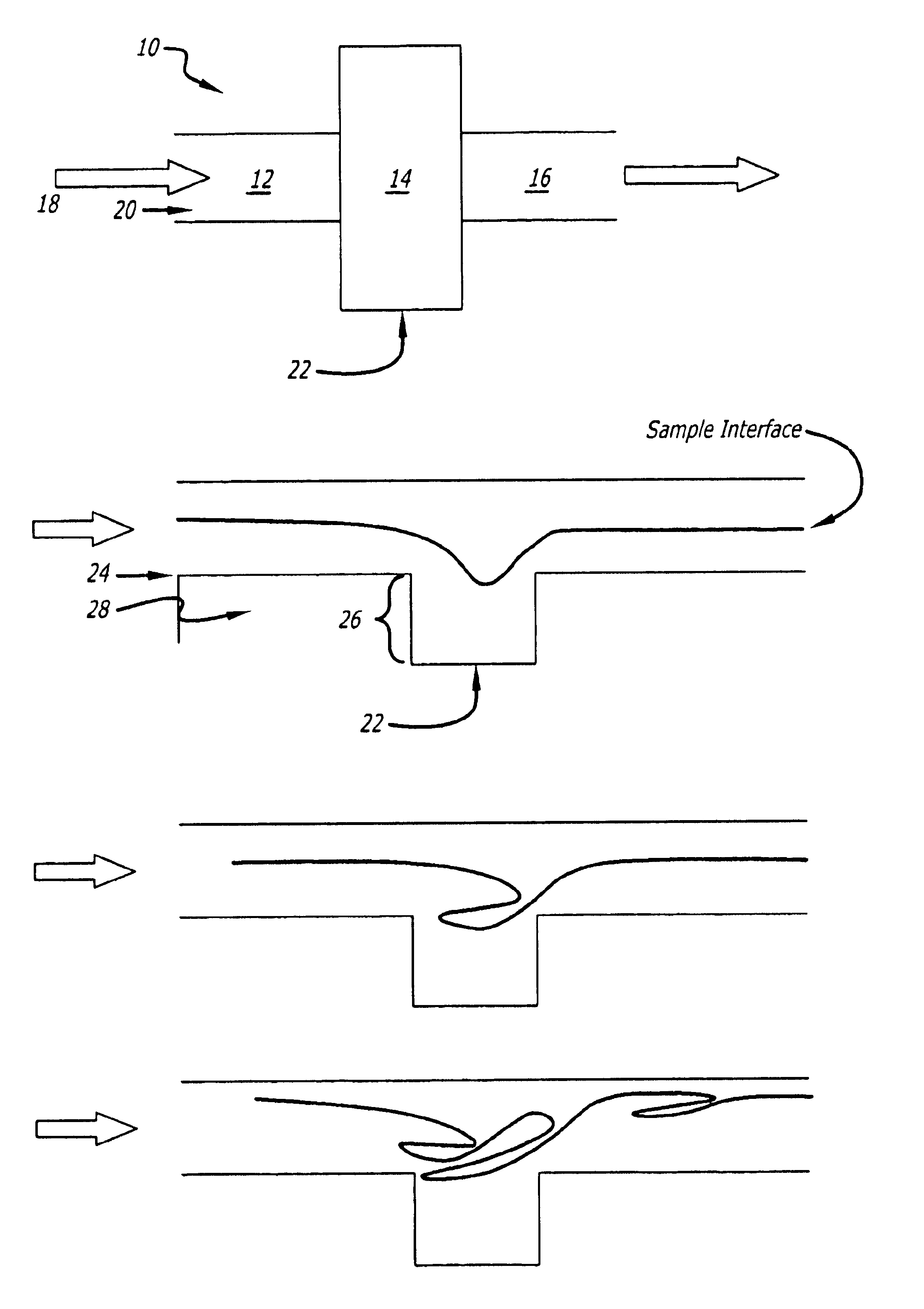 Micro chaotic mixer