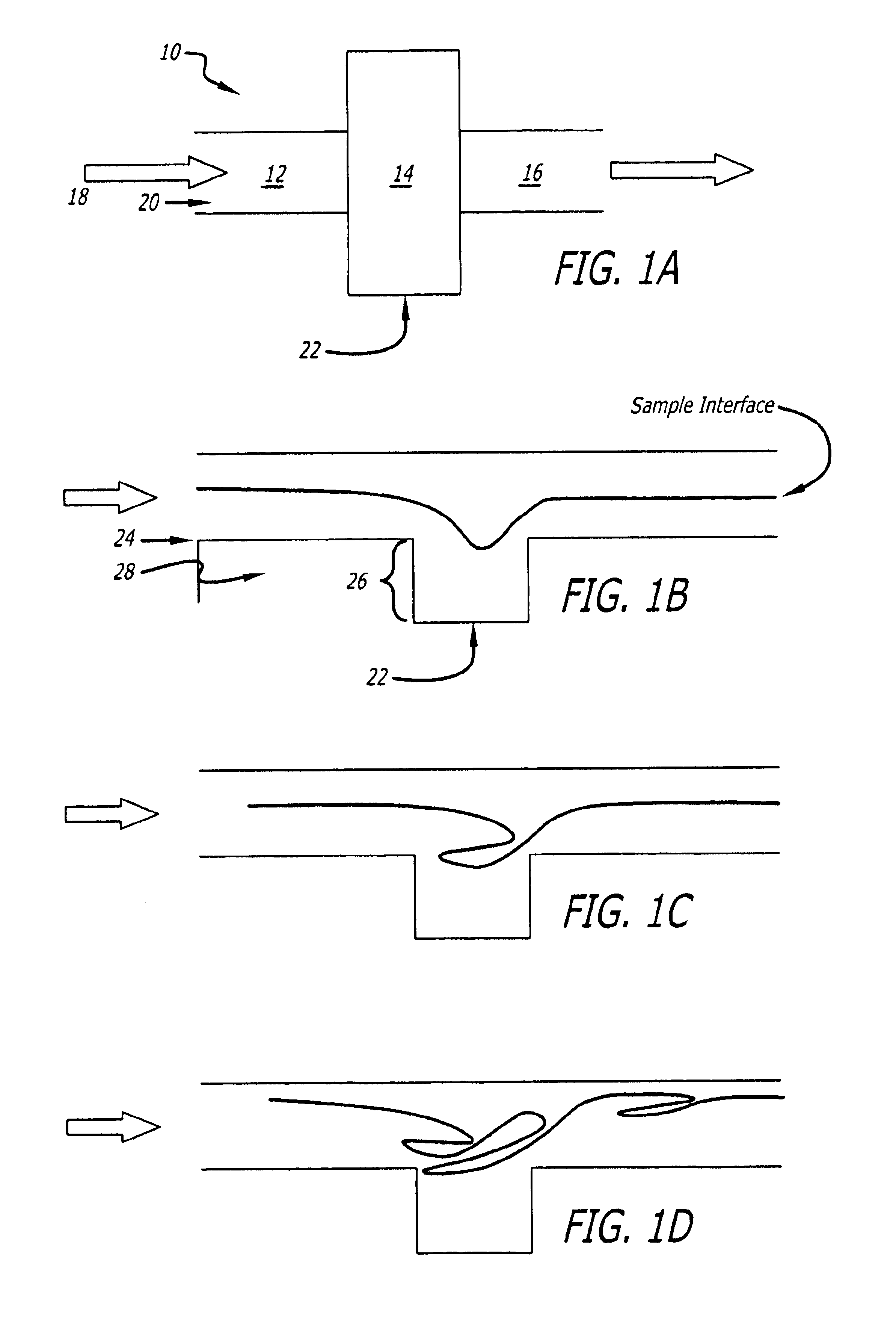 Micro chaotic mixer