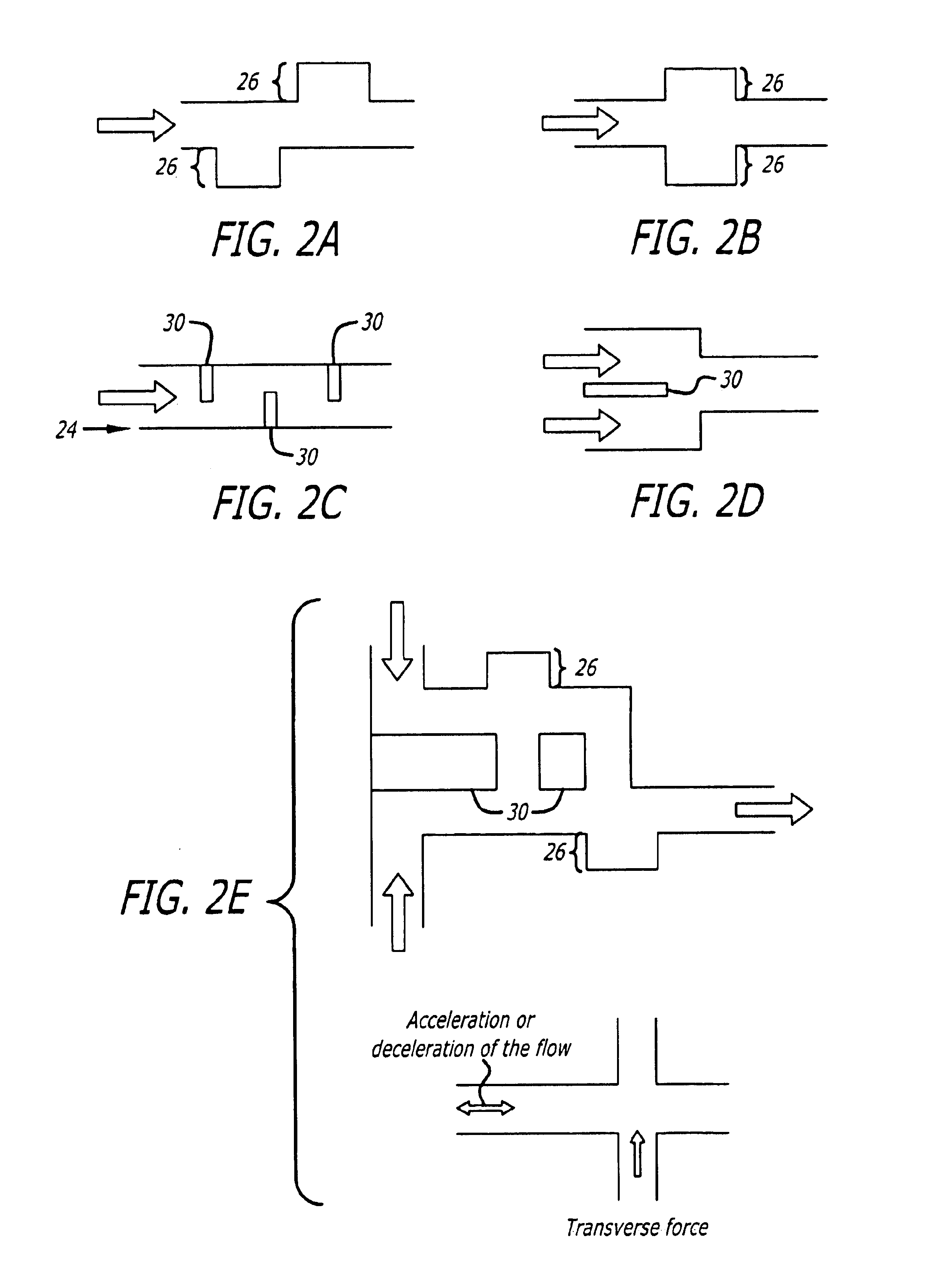 Micro chaotic mixer