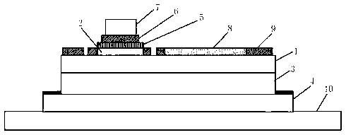 Constant-temperature structure for high-performance humidity detection device and preparation method