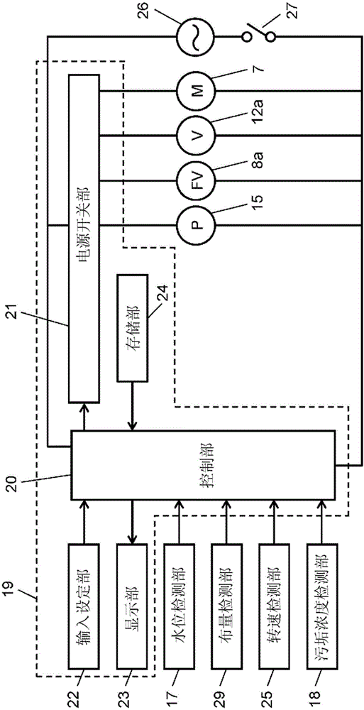 Drum-type washing machine