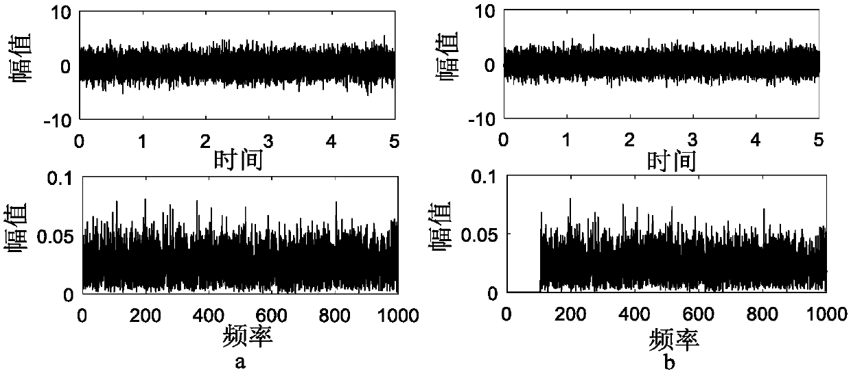 Novel SNR index based stochastic resonance rolling bearing fault diagnosis method