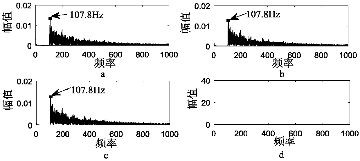 Novel SNR index based stochastic resonance rolling bearing fault diagnosis method