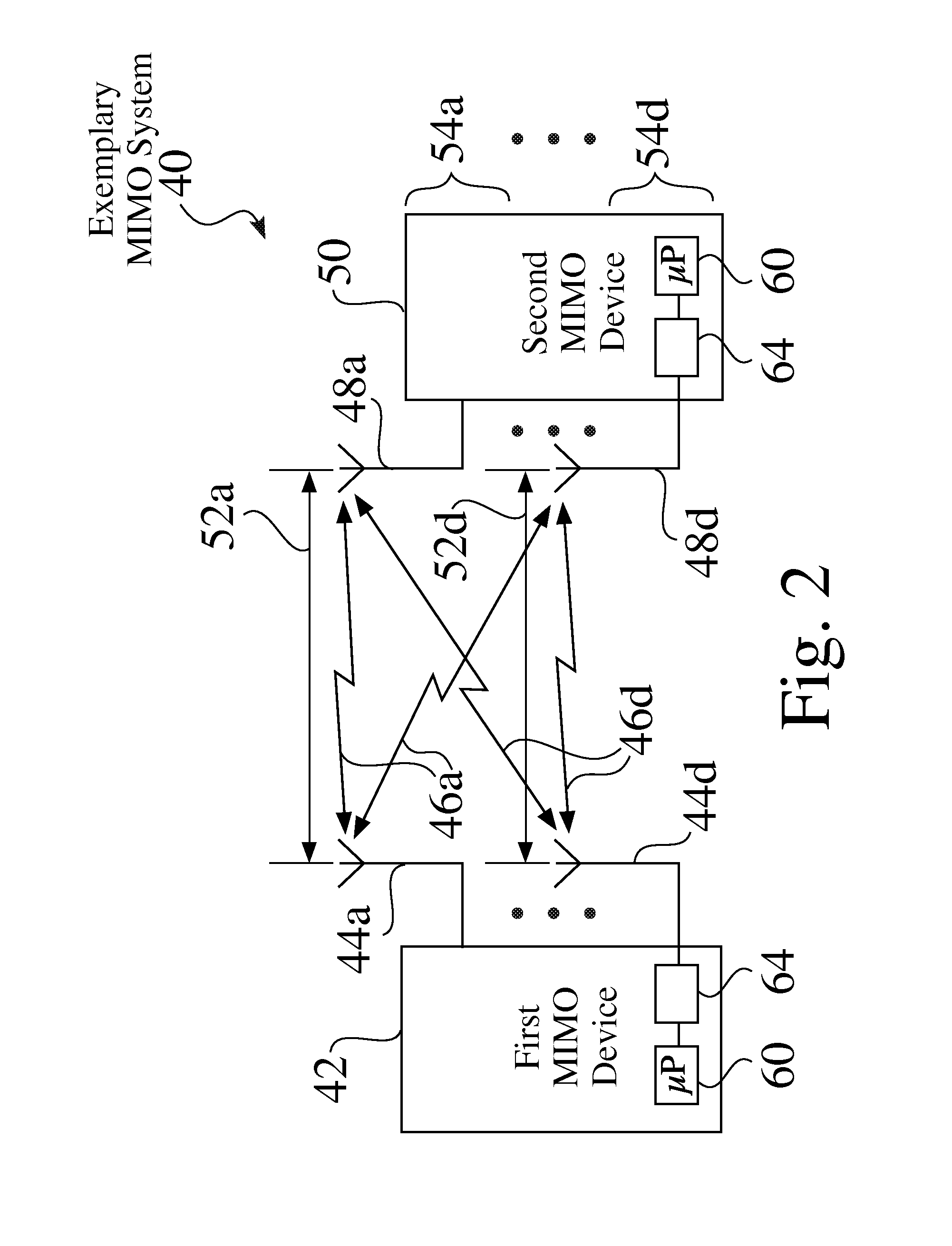 Near-field MIMO wireless test systems, structures, and processes