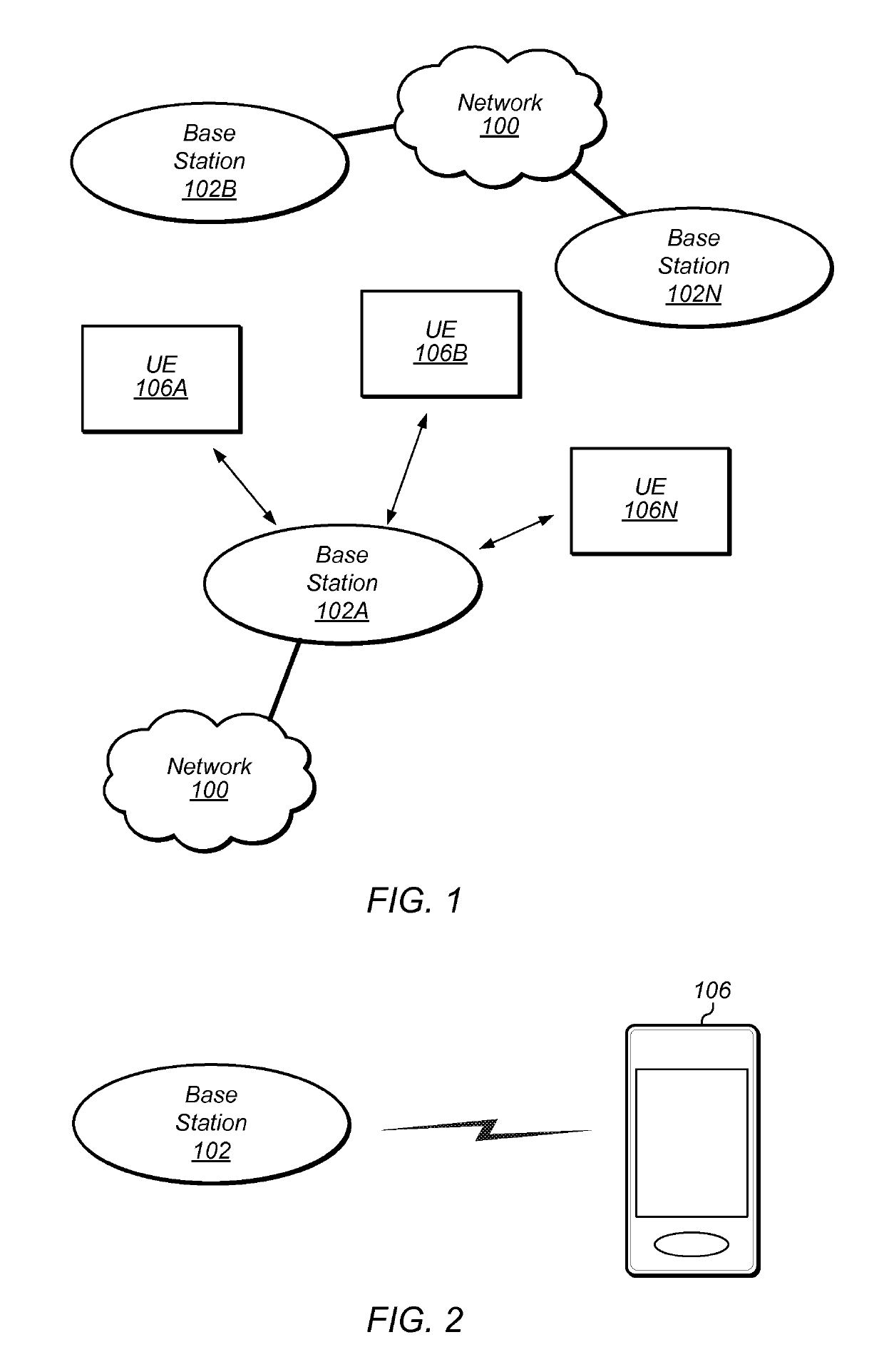 Adaptive C-DRX management