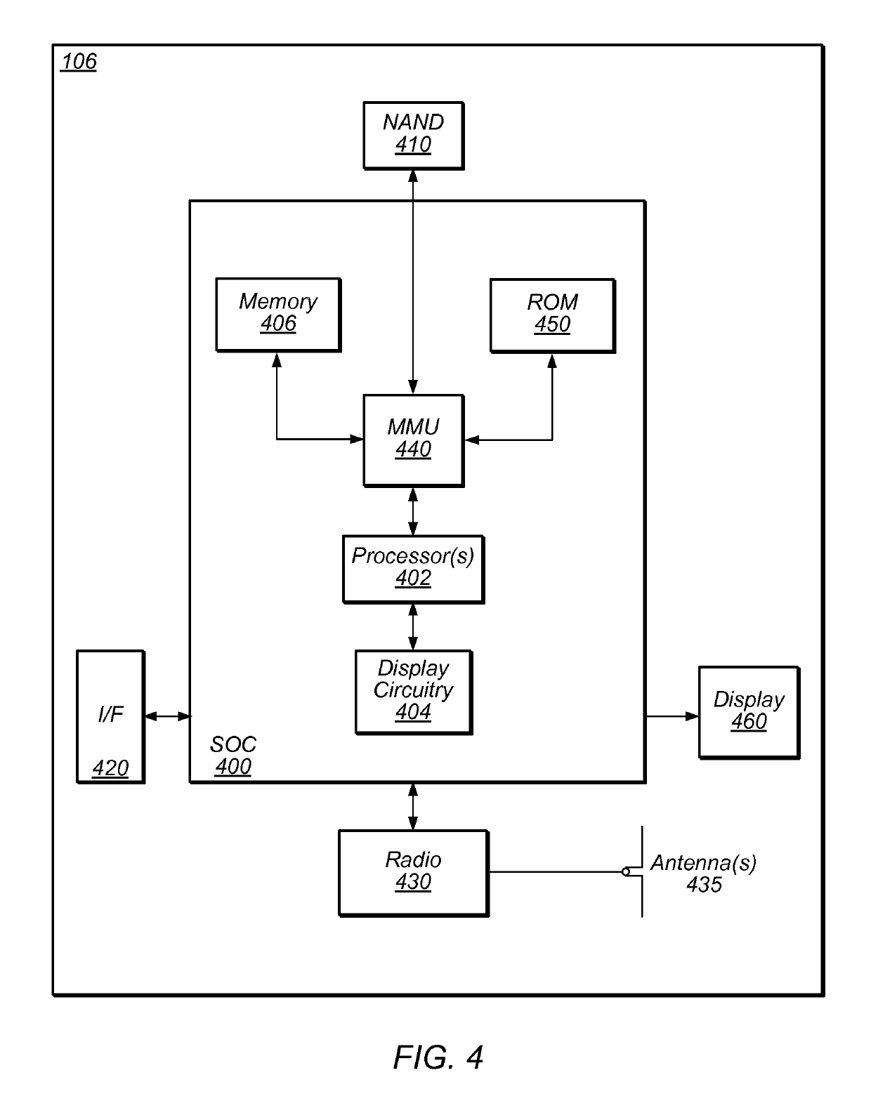 Adaptive C-DRX management