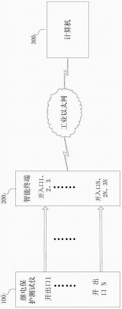 Method and system for detecting resolution of intelligent terminal hard-contact binary input