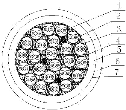 Communication cable