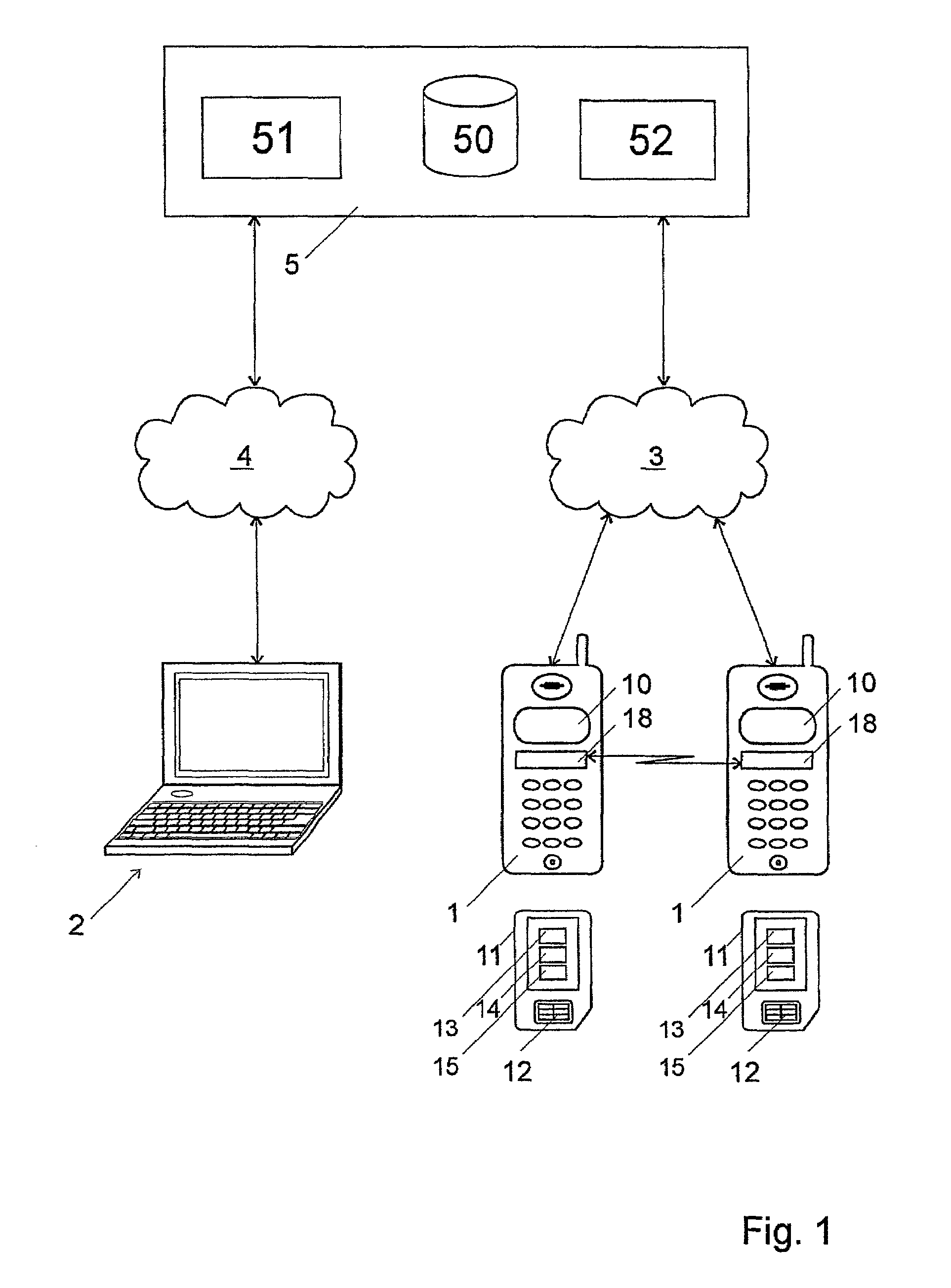 Method for finding members of a common interest group