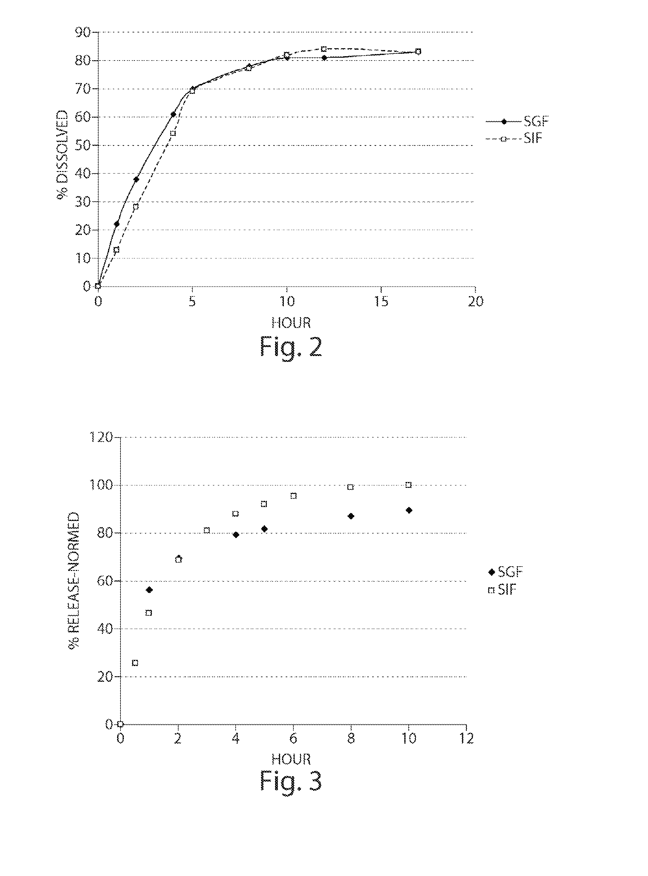 Pharmaceutical compositions of metabotropic glutamate 5 receptor (MGLU5) antagonists