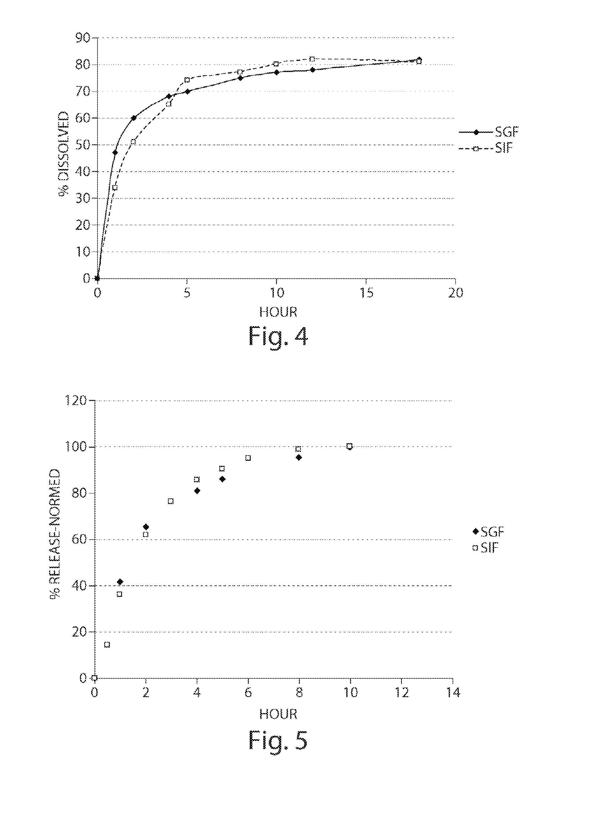 Pharmaceutical compositions of metabotropic glutamate 5 receptor (MGLU5) antagonists