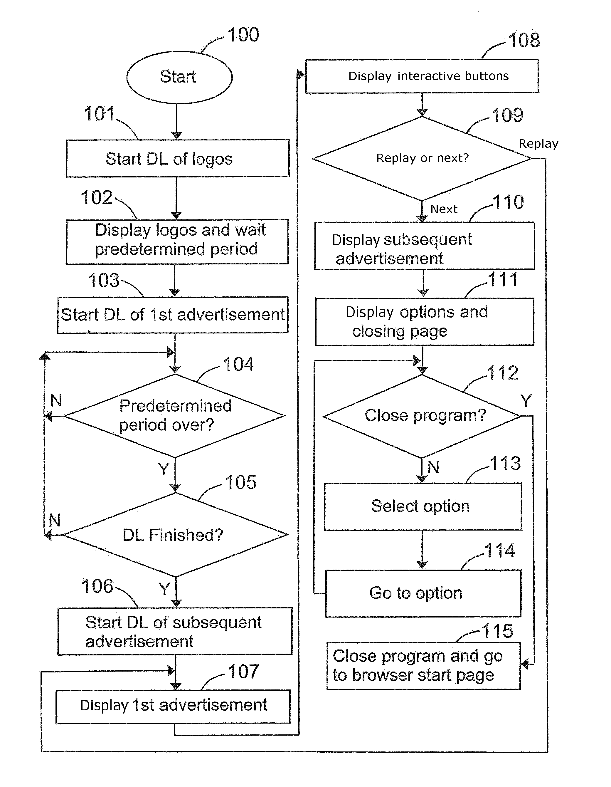 System for targeted advertising