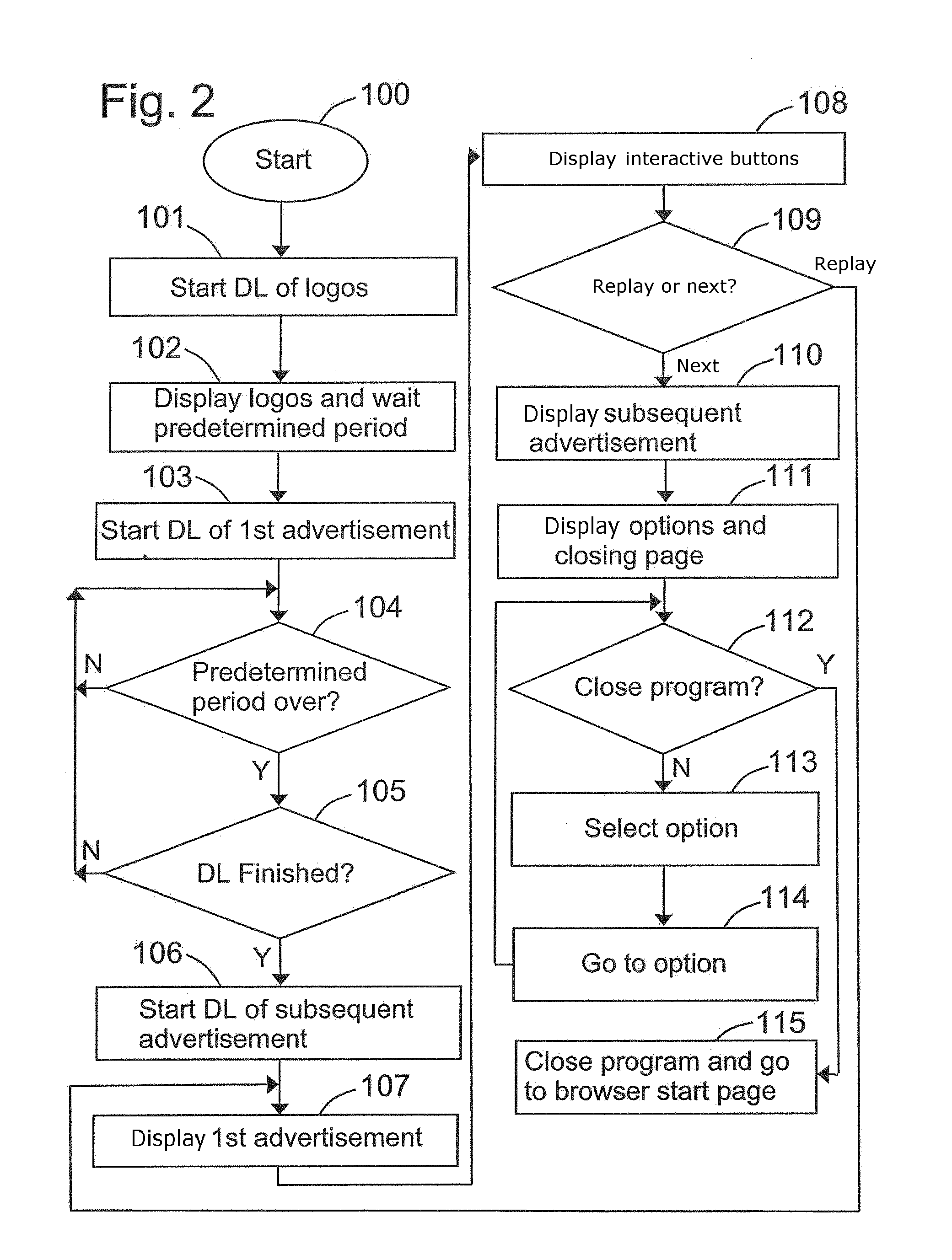 System for targeted advertising