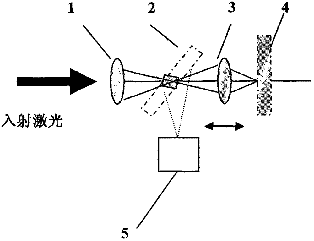 An automatic control system for core components of a mass spectrometer