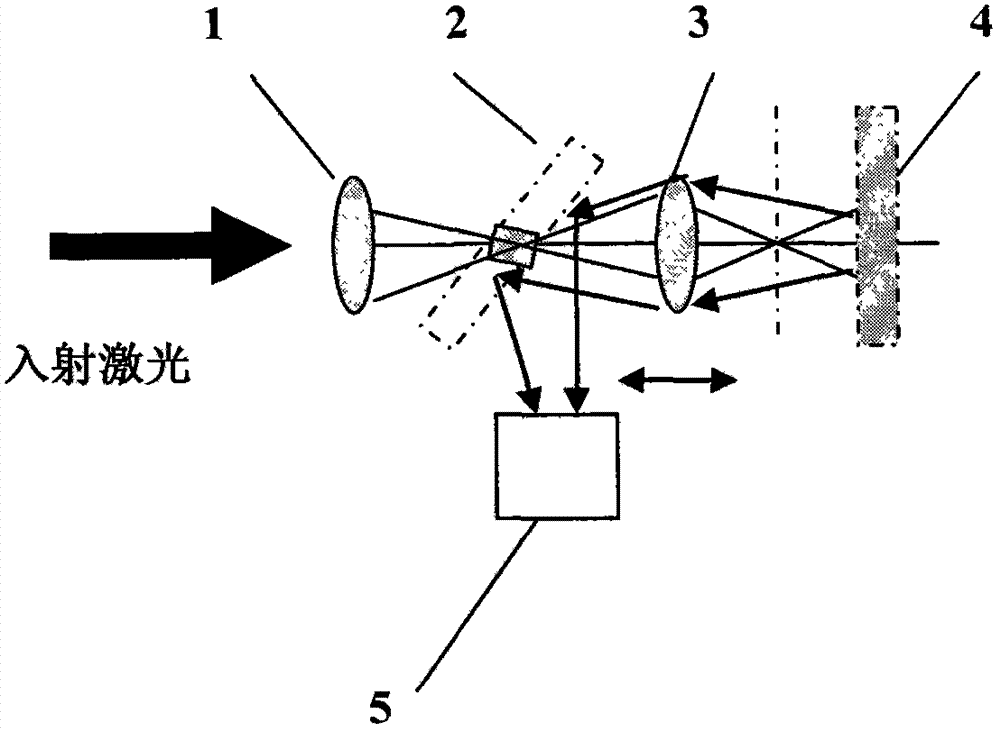 An automatic control system for core components of a mass spectrometer