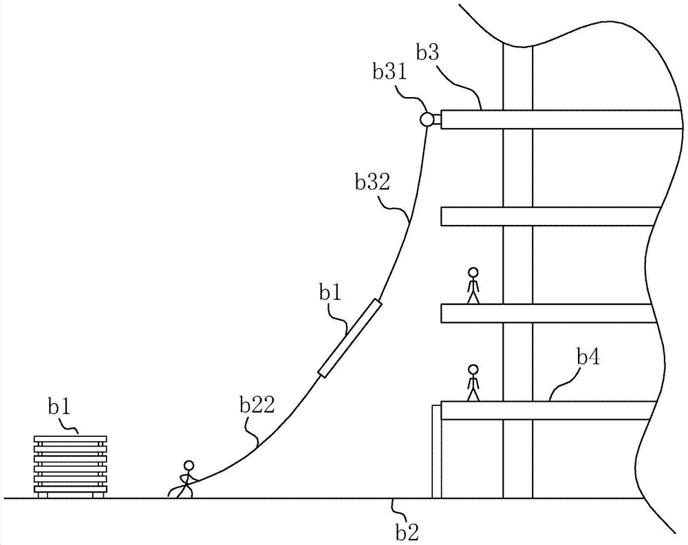 Construction method