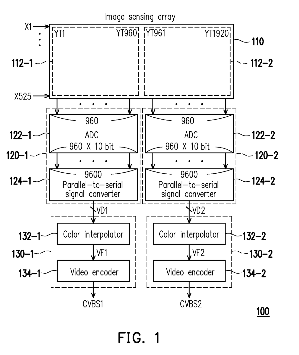 Image sensing device and image sensing method