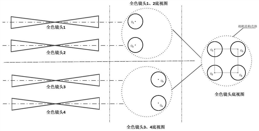 Large-format surveying and mapping camera system and calibration method