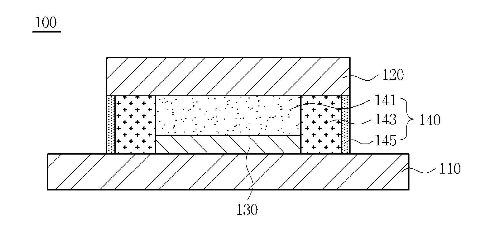 Semiconductor package substrate