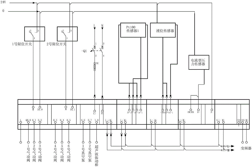 Measurement equipment for gas content of engine oil and measurement method thereof