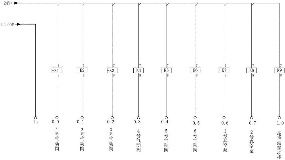 Measurement equipment for gas content of engine oil and measurement method thereof