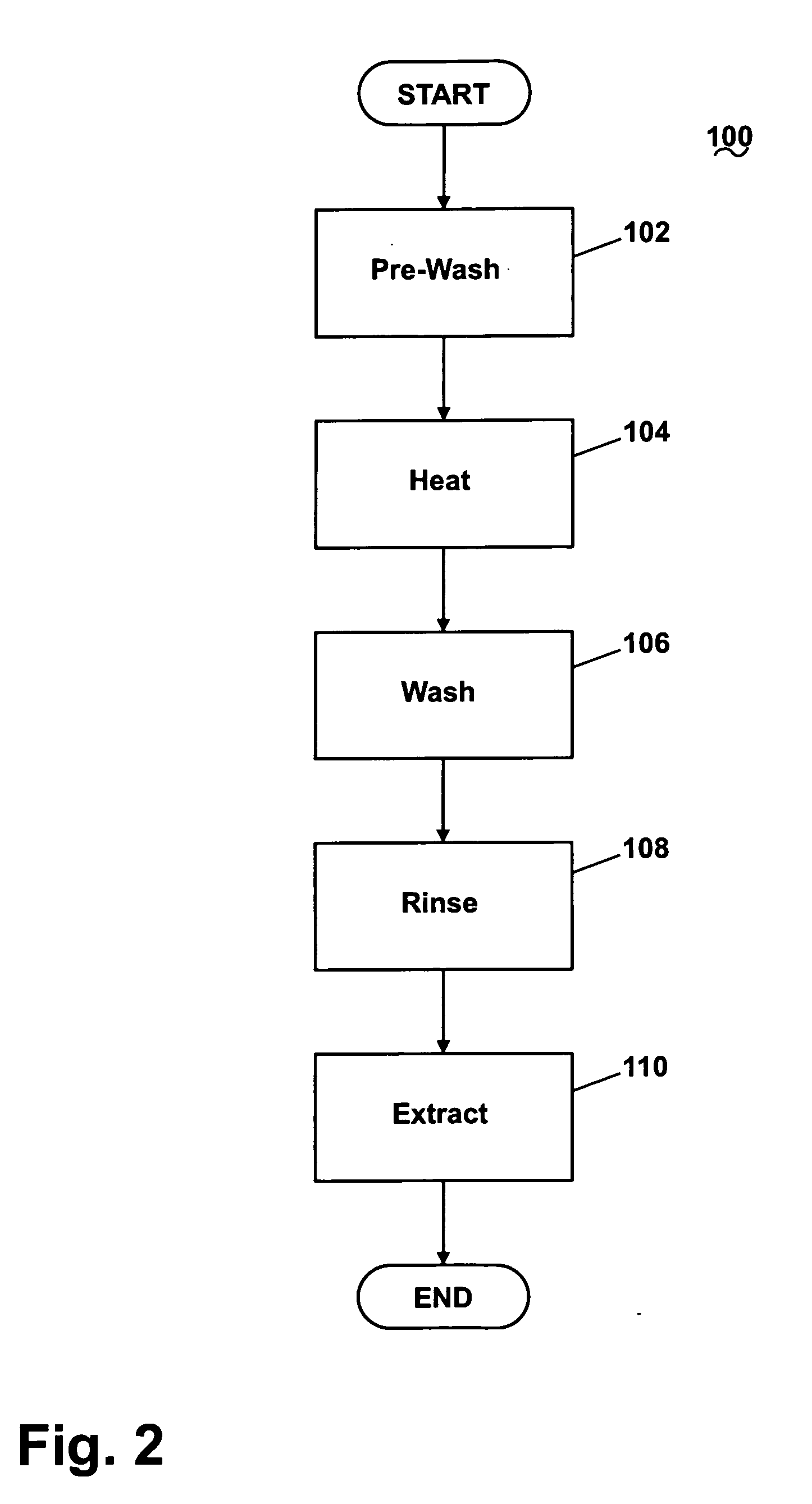 Steam washing machine operation method having dual speed spin pre-wash