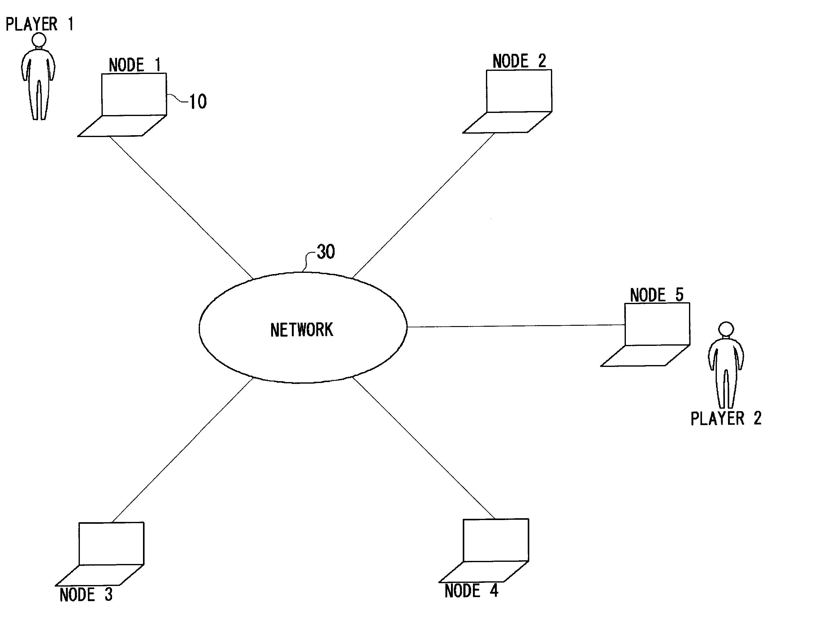 Task Allocation Method And Task Allocation Apparatus