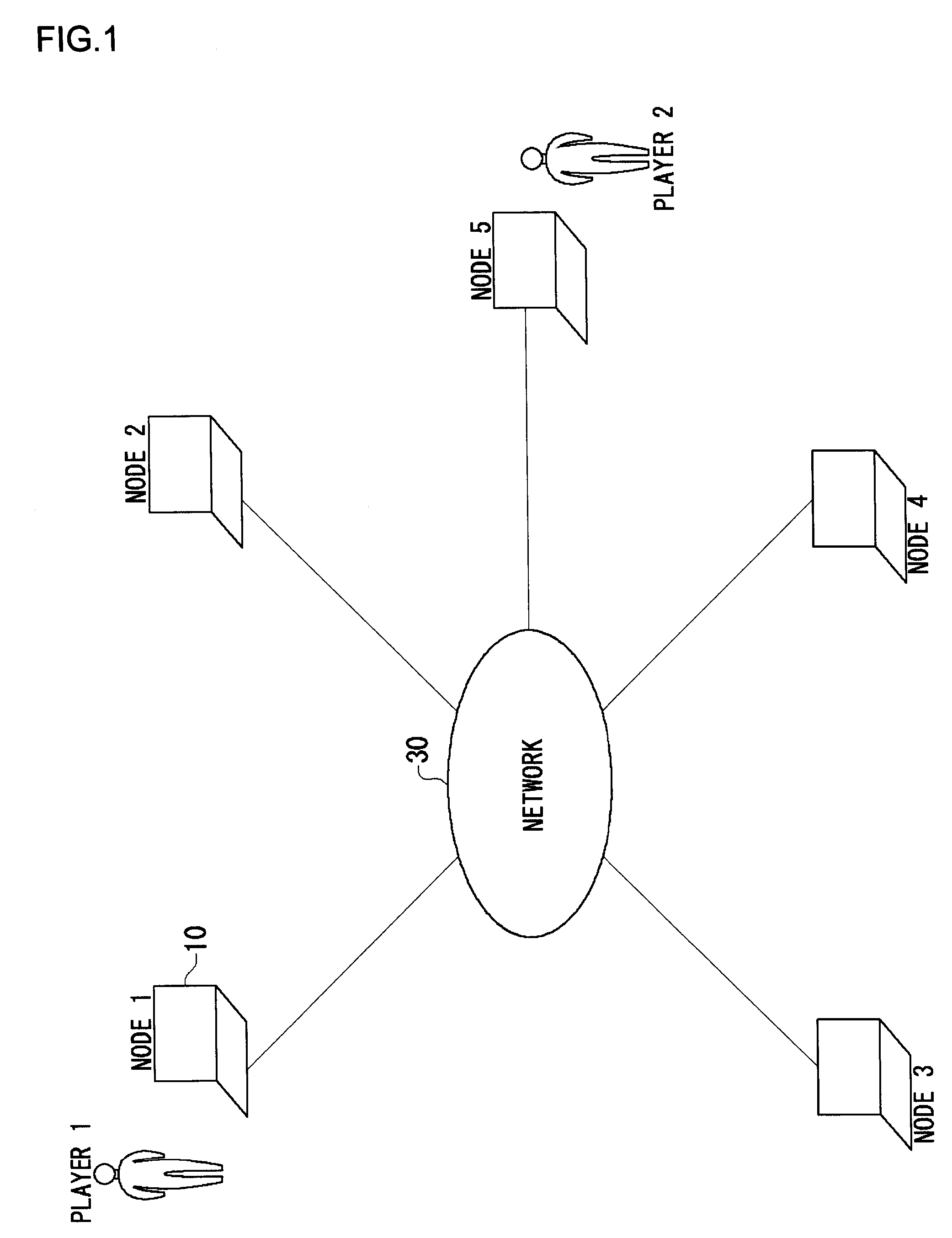 Task Allocation Method And Task Allocation Apparatus