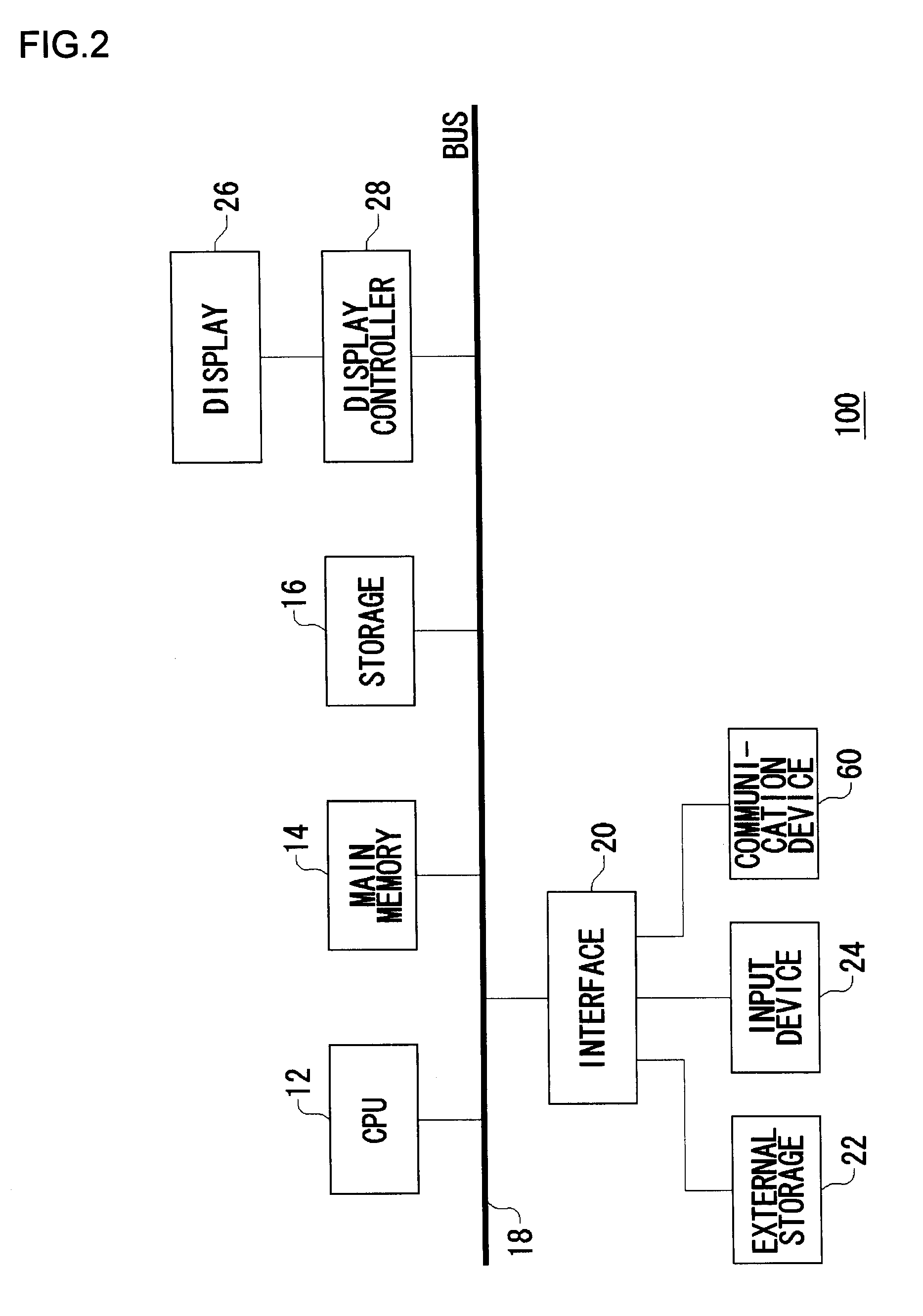 Task Allocation Method And Task Allocation Apparatus