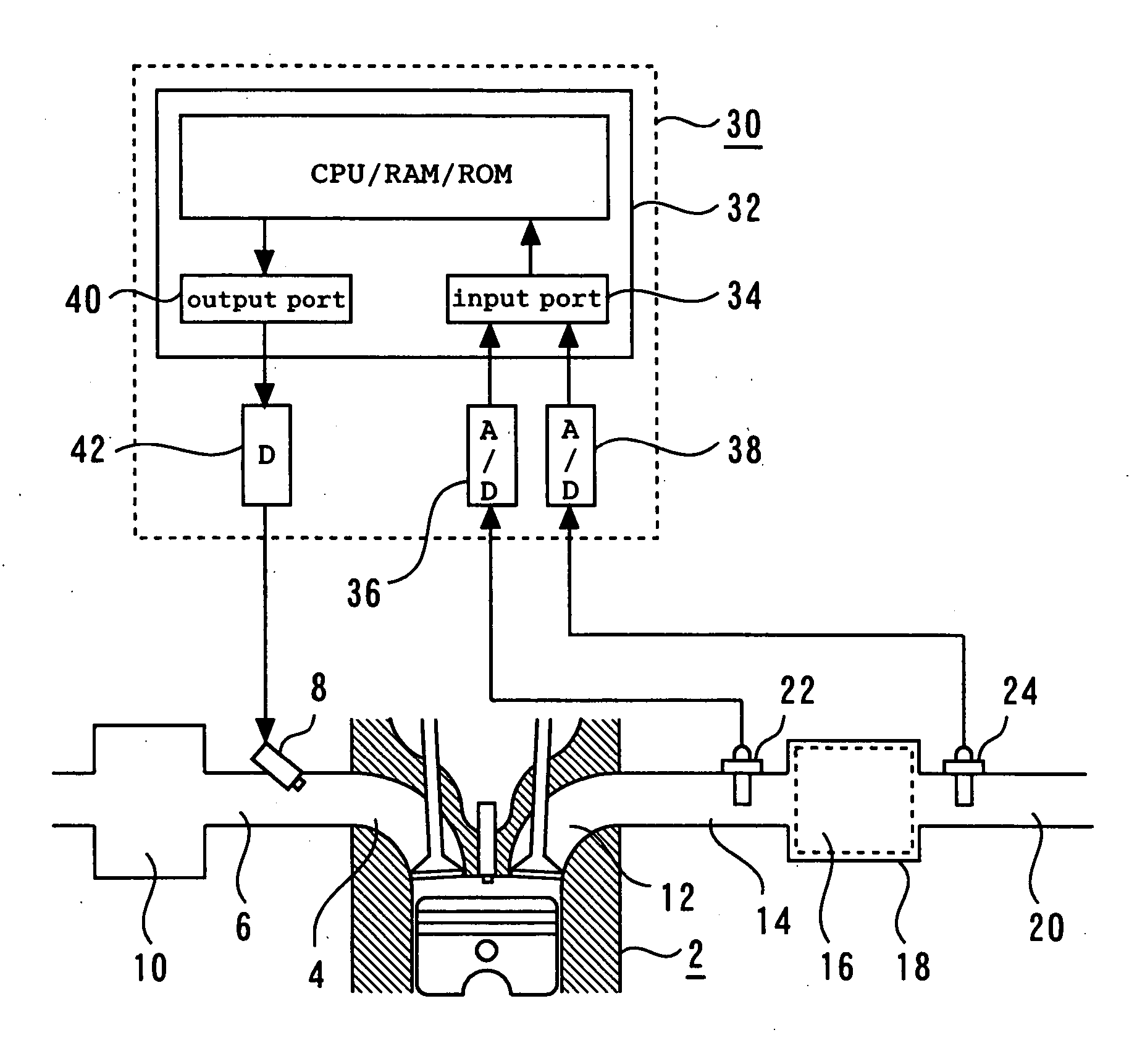 Oxygen Sensor and Air/Fuel Ratio Control System