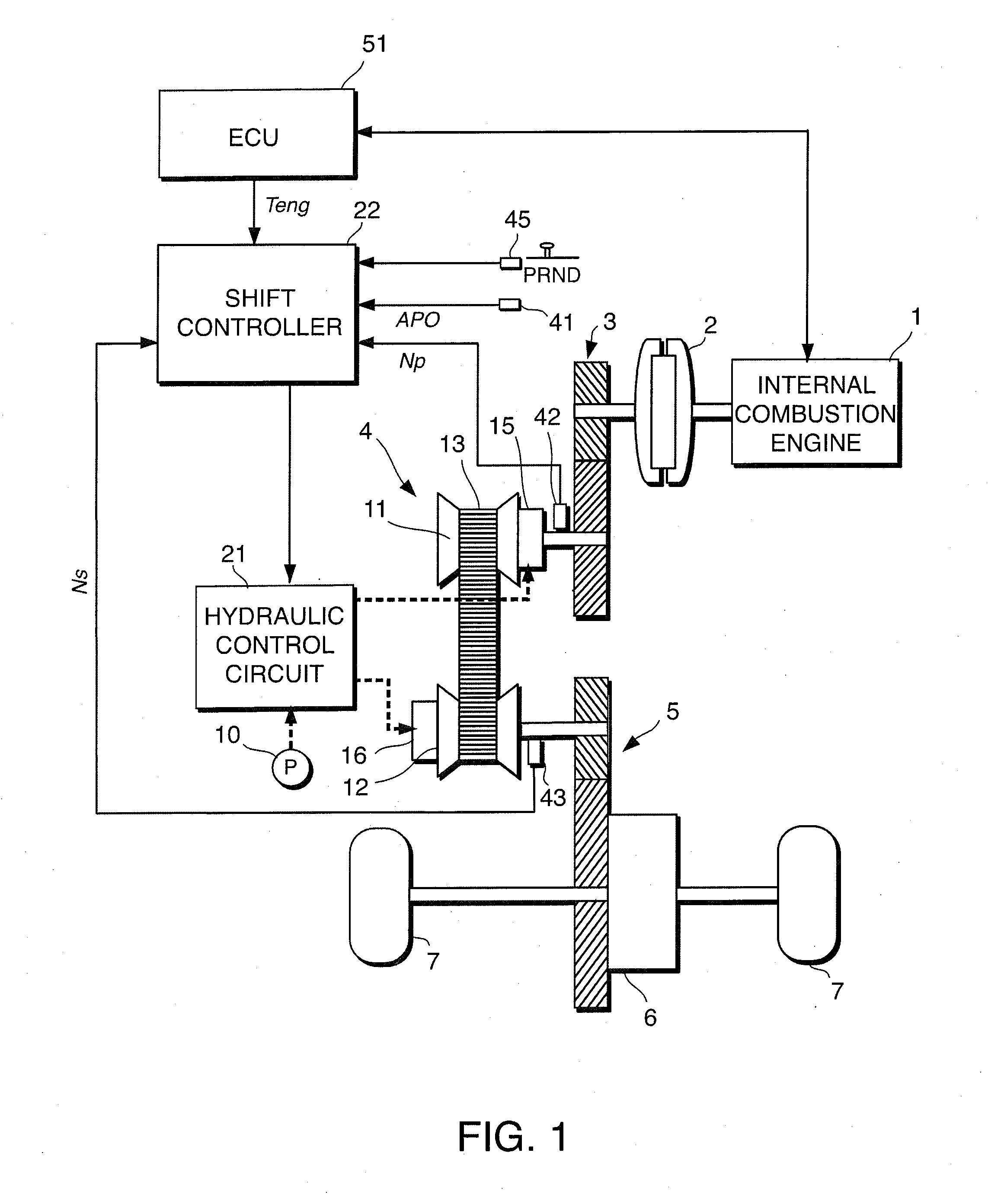 Shift control device and control method for continuously variable transmission