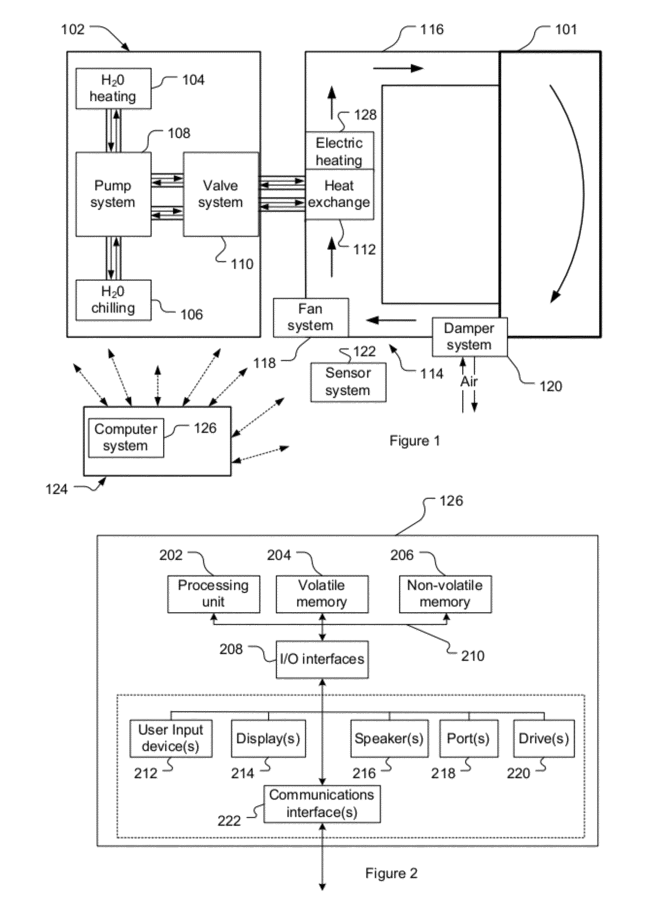 System and method for the detection of faults in a multi-variable system utilizing both a model for normal operation and a model for faulty operation