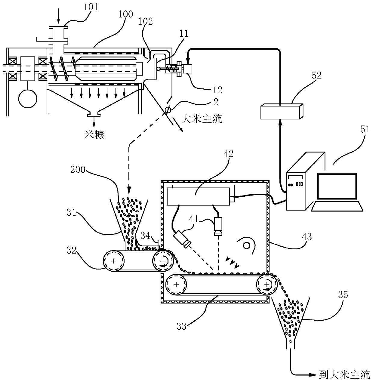 Device and method for controlling quality of milled rice and an intelligent rice milling system