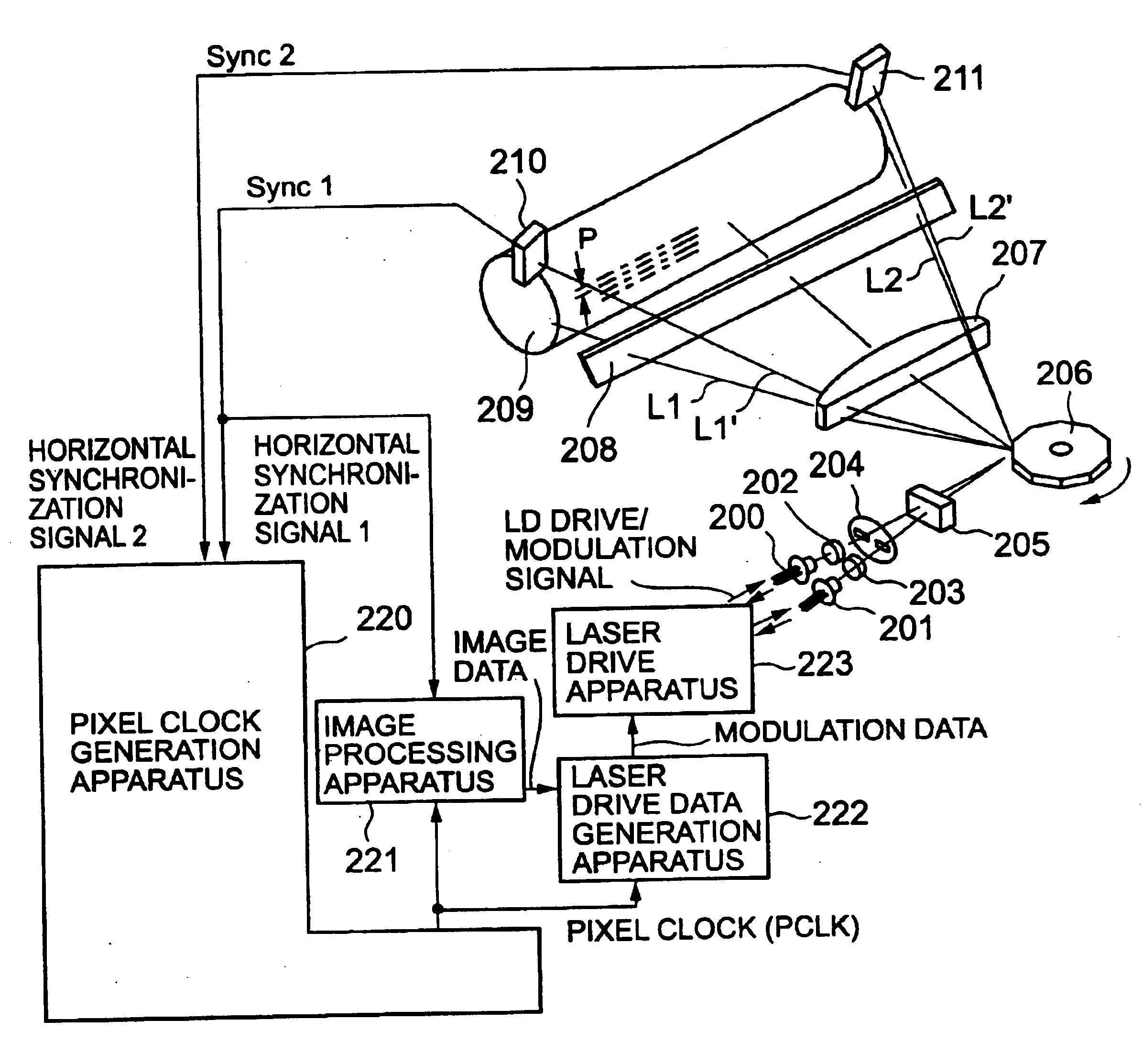 Pixel clock generation apparatus, pixel clock generation method, and image forming apparatus capable of correcting main scan dot position shift with a high degree of accuracy